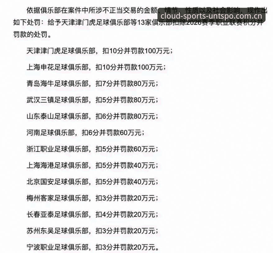 中国足协第三批禁足名单深度评测：一份完整的数据核查与信息验证指南